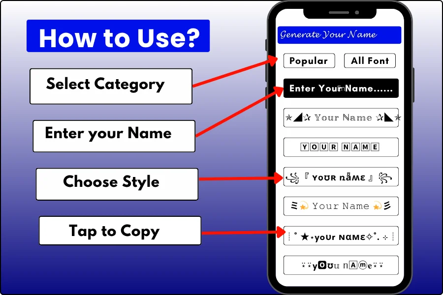 How to Use